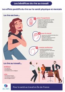 Infographie Les B N Fices Du Rire Au Travail Acms